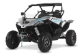 Квадроциклы UTV Квадроциклы UTV