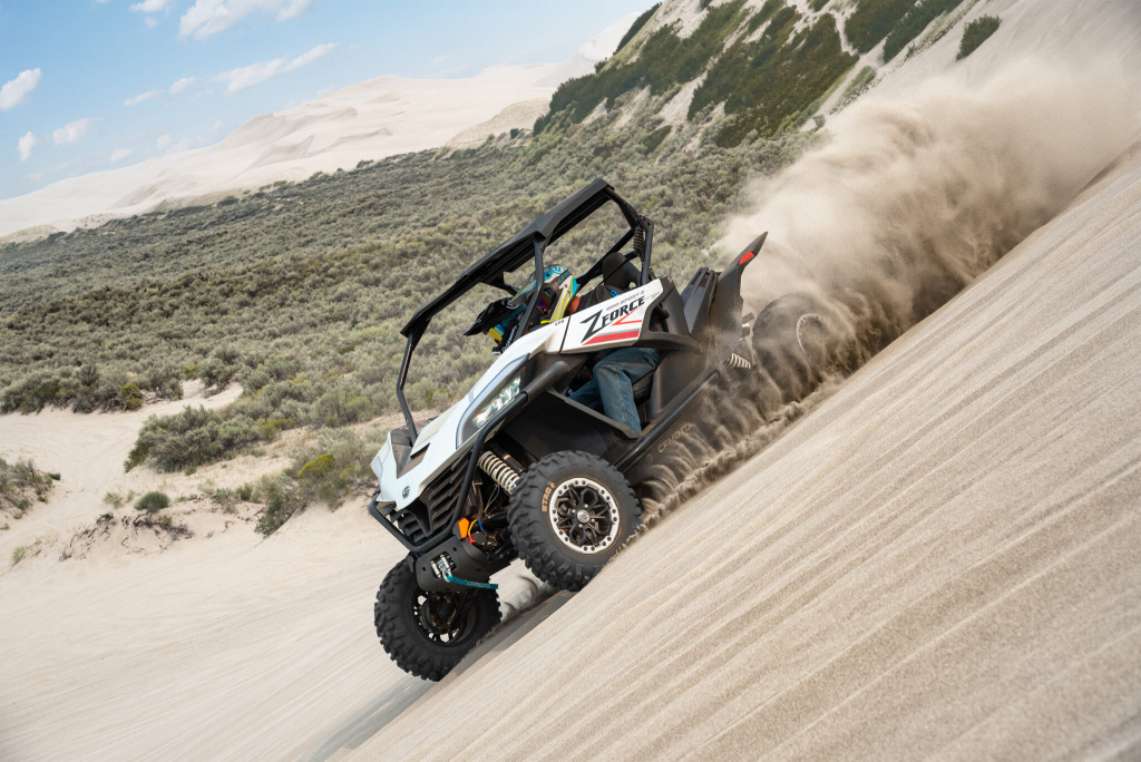 ZFORCE-1000-SPORT-R-2-2048x1367.jpg ZFORCE-1000-SPORT-R-2-2048x1367.jpg